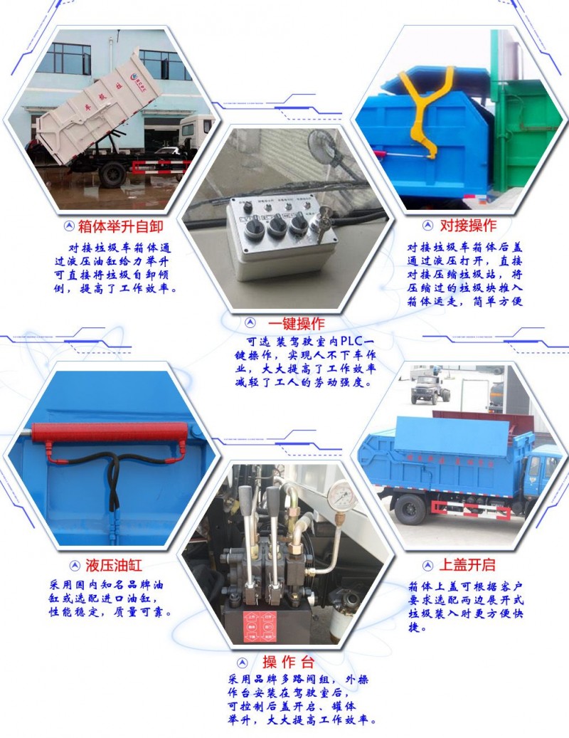 東風天錦15-17方對接垃圾車